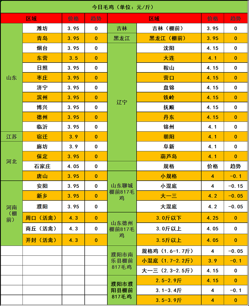 2024年1月26日市场行情